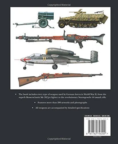 German Weapons of World War II